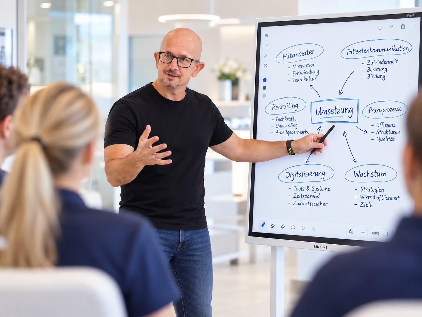 Dr. Dr. Martin Baxmann erklärt Praxisinhabern am digitalen Flipchart die Themen Mitarbeiter, Recruiting, Praxisprozesse, Digitalisierung und Wachstum